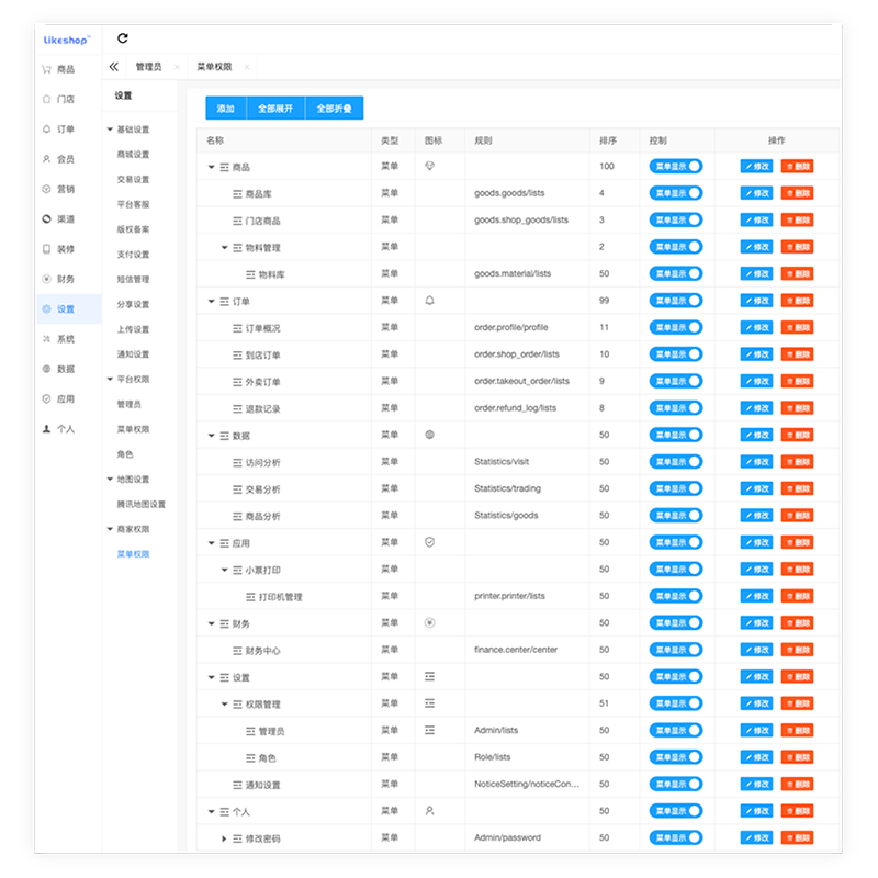 門店獨(dú)立后臺(tái)，支持門店自主定價(jià)