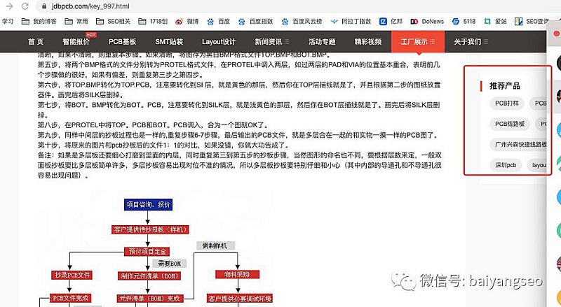 聚合頁面一般怎么做？結(jié)合實戰(zhàn)案例舉例